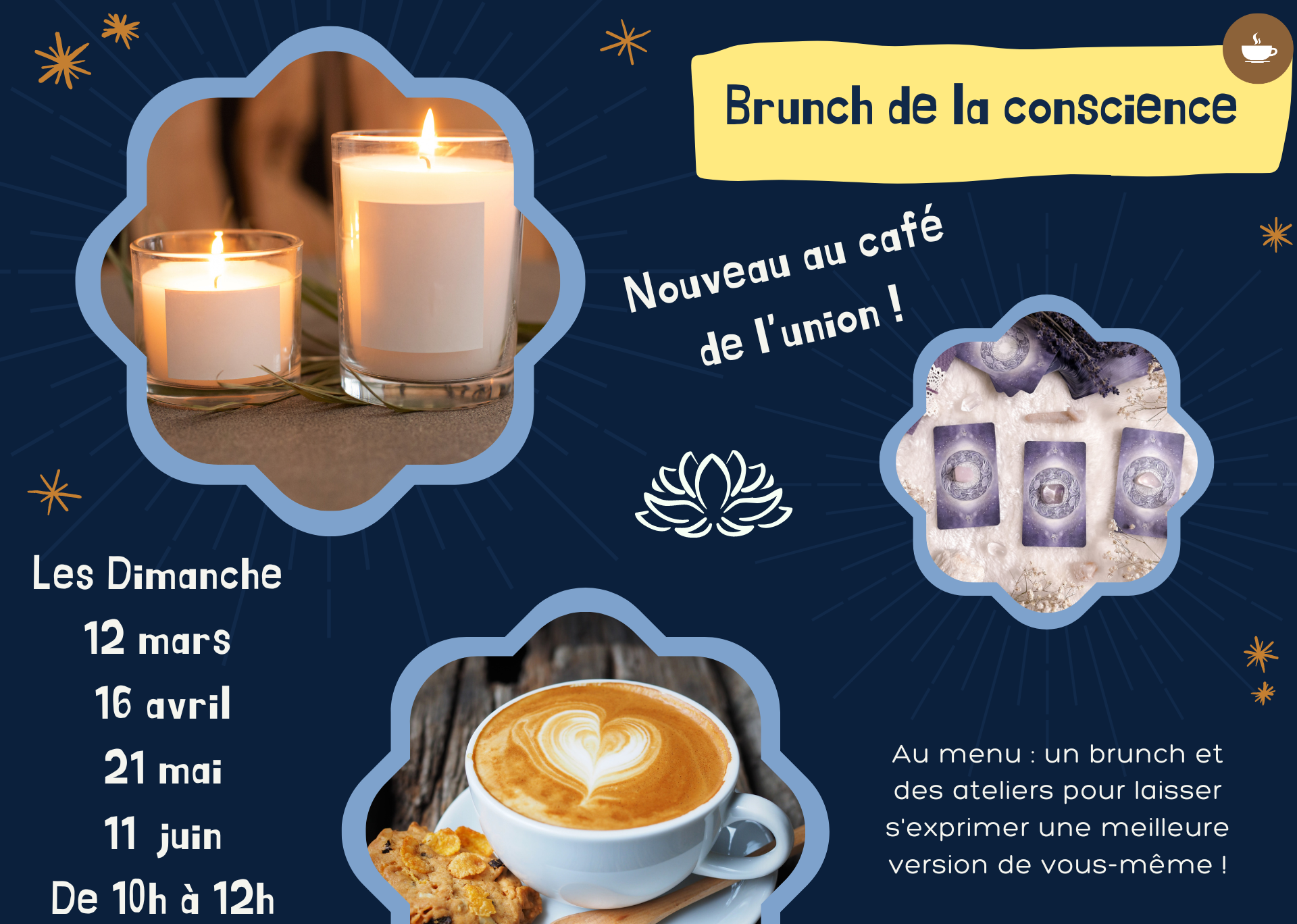 Brunch de la conscience (2)