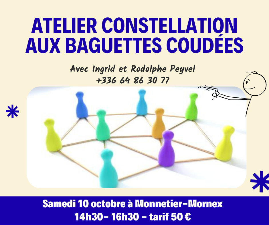 Atelier constellation symbolique